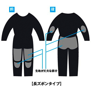 釣り初心者～中級者にオススメのウェットスーツ