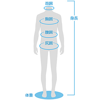 ウェットスーツの賢い選び方