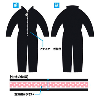 走る・泳ぐ・潜る、シーン別オススメのウェットスーツ