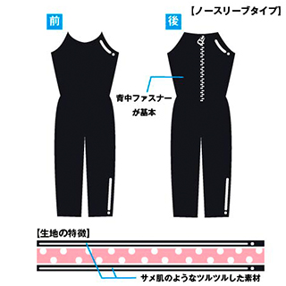 ウェットスーツを使用するスポーツ